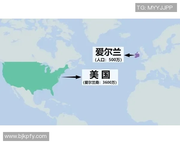 爱尔兰与美国足球赛比分预测分析及胜负趋势探讨